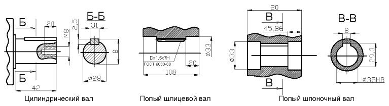Варианты исполнения выходного вала мотор-редуктора 2МЧ-63