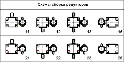 Схема сборки редукторов Ч2-160 